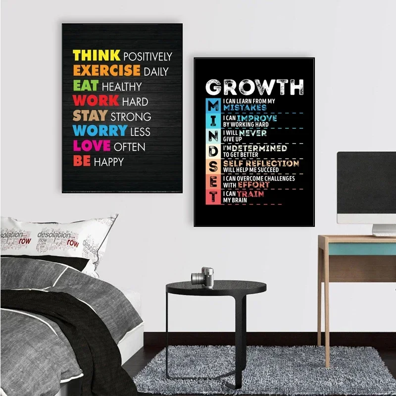 Home Office Room Inspiration - Motivasyon Veren Başarı Sözleriyle Yapılmış Kanvas