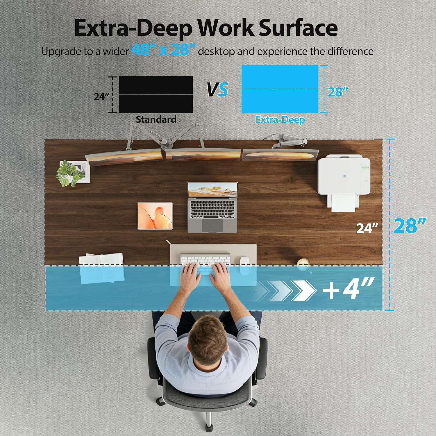 Elektrikli Ayakta Çalışma Masa - Home Office Work Table incelemesi ve fiyatı