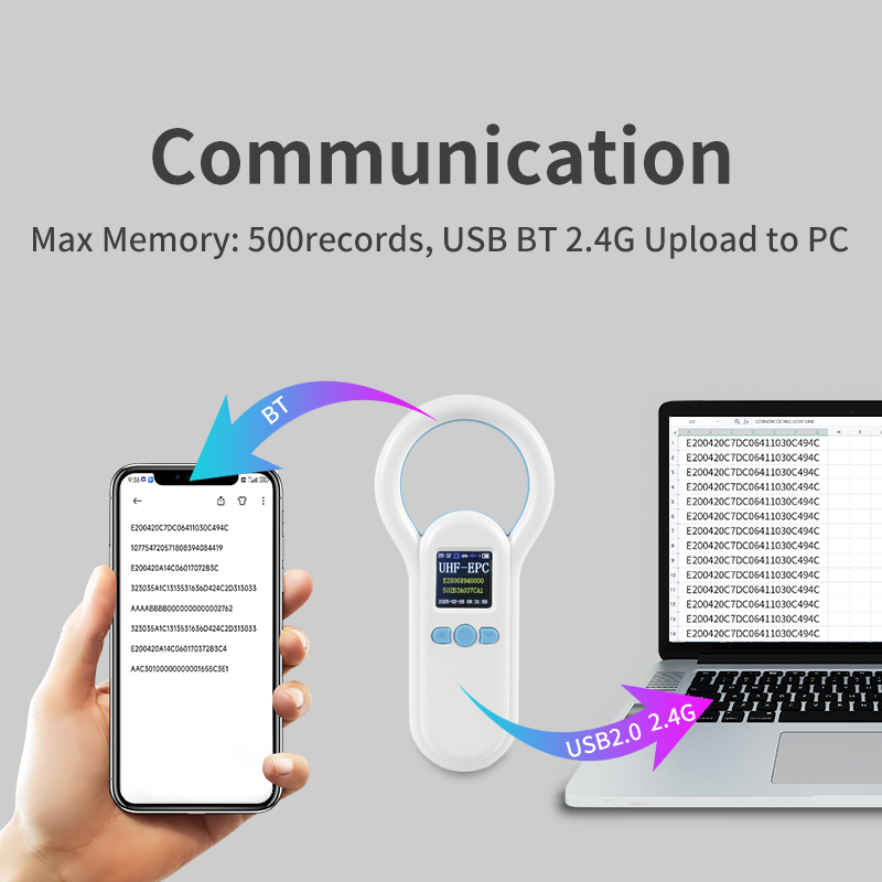 UHF El Okuyucu Taşınabilir 2.4 - Document Scanner Portable incelemesi ve fiyatı