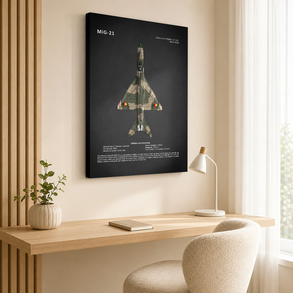 MiG21 Savaş Uçağı Galerisi, Öz - Home Office Layout incelemesi ve fiyatı
